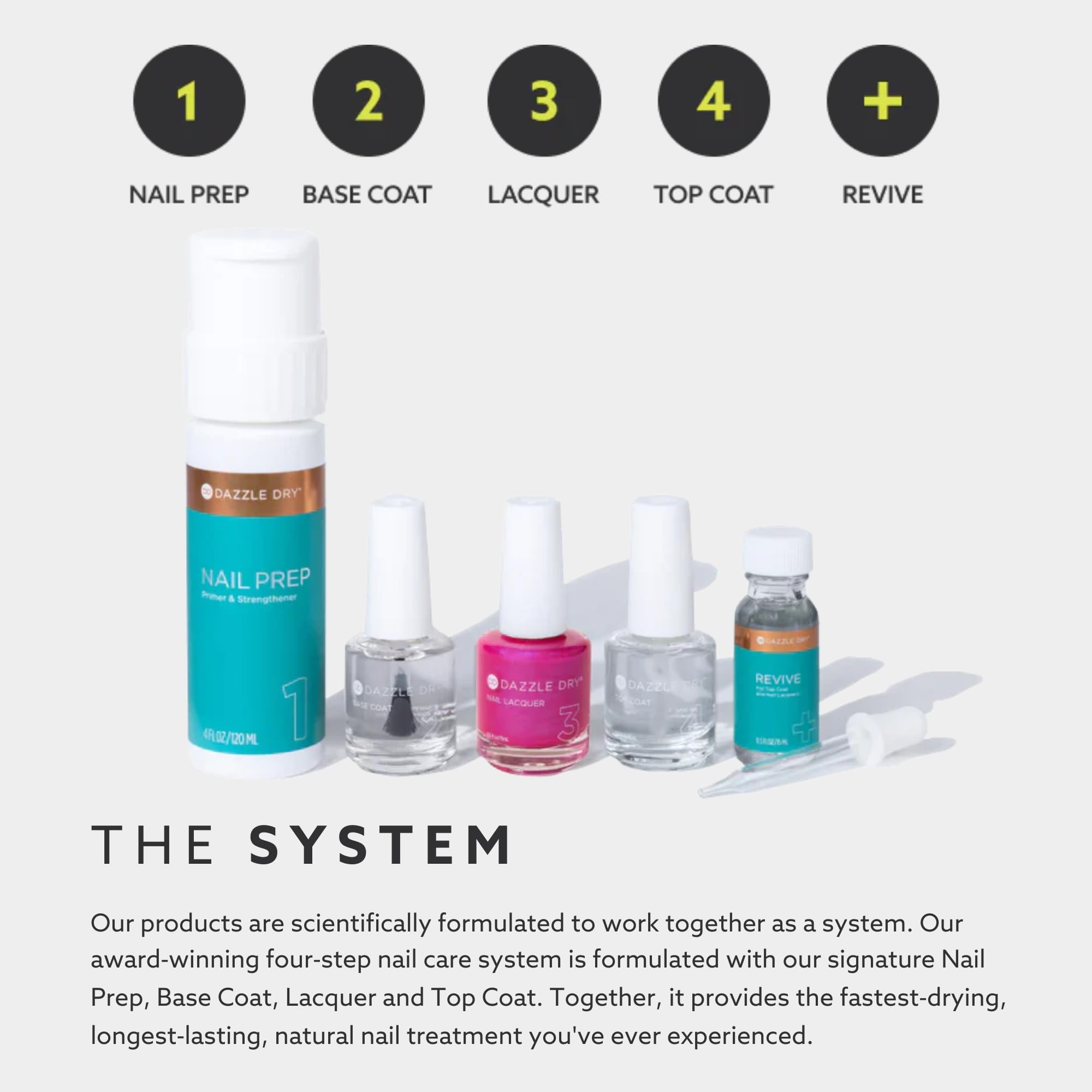 Foto 2 | Capa Superior Dazzle Dry Step 4, Secado Rápido, No Amarillea, 15 Ml - Venta Internacional.