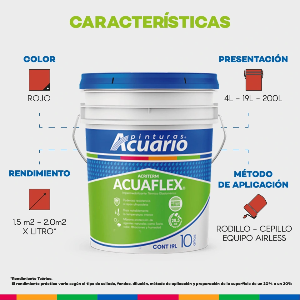 Foto 4 pulgar | Impermeabilizante Acuario Acuaflex 10 Años Terracota 19 l