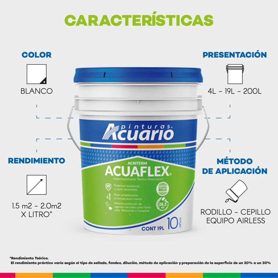 Foto 2 | Impermeabilizante Acuario Acuaflex 10 Años Blanco 19 L