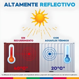 Foto 5 | Impermeabilizante Acuario Acuaflex Aislante Termico 10 Años