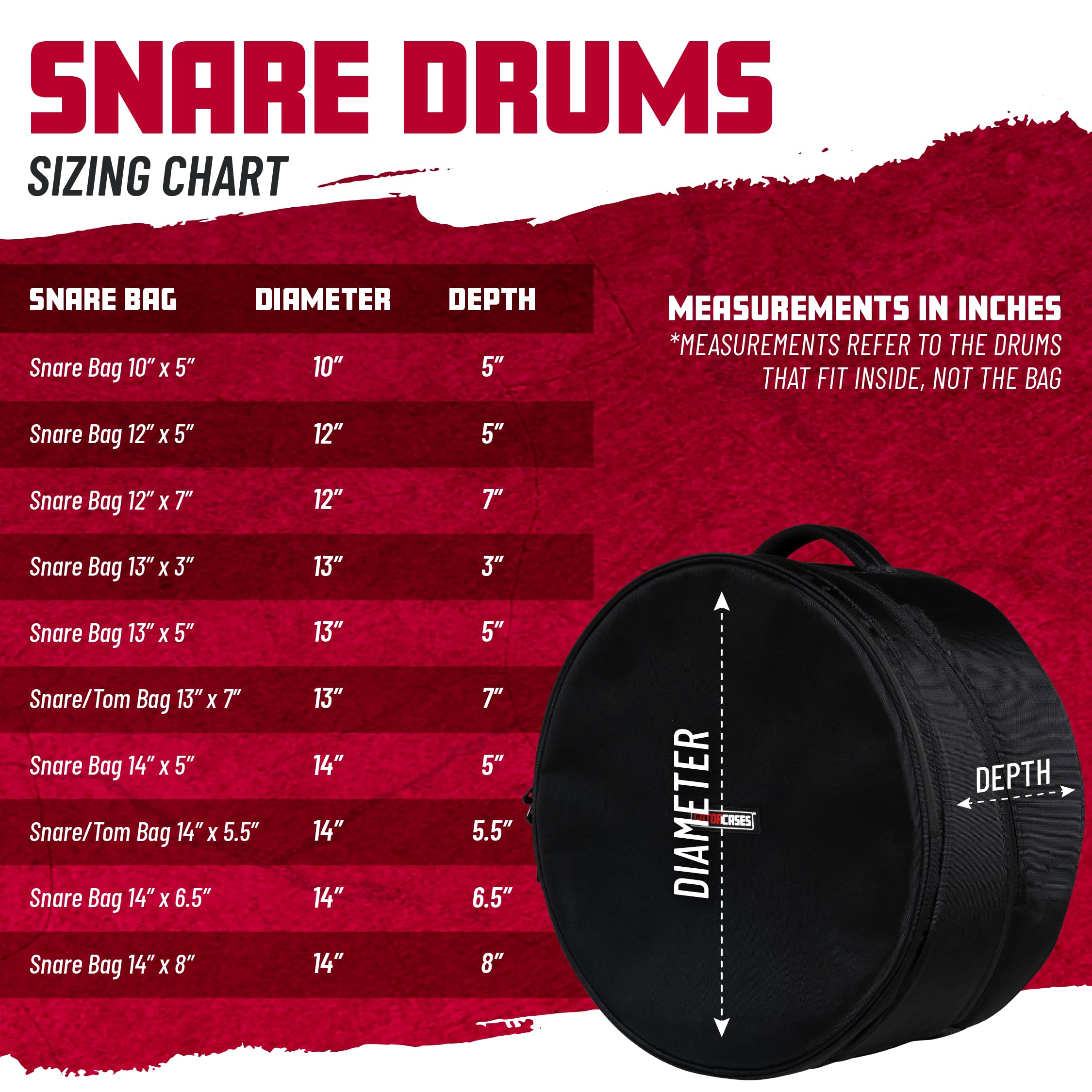 Foto 7 pulgar | Bolsa Gator Icon Series Snare/tom De 7 X 12 Pulgadas - Venta Internacional.