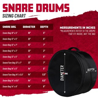 Foto 6 | Bolsa Gator Icon Series Snare/tom De 7 X 12 Pulgadas - Venta Internacional.