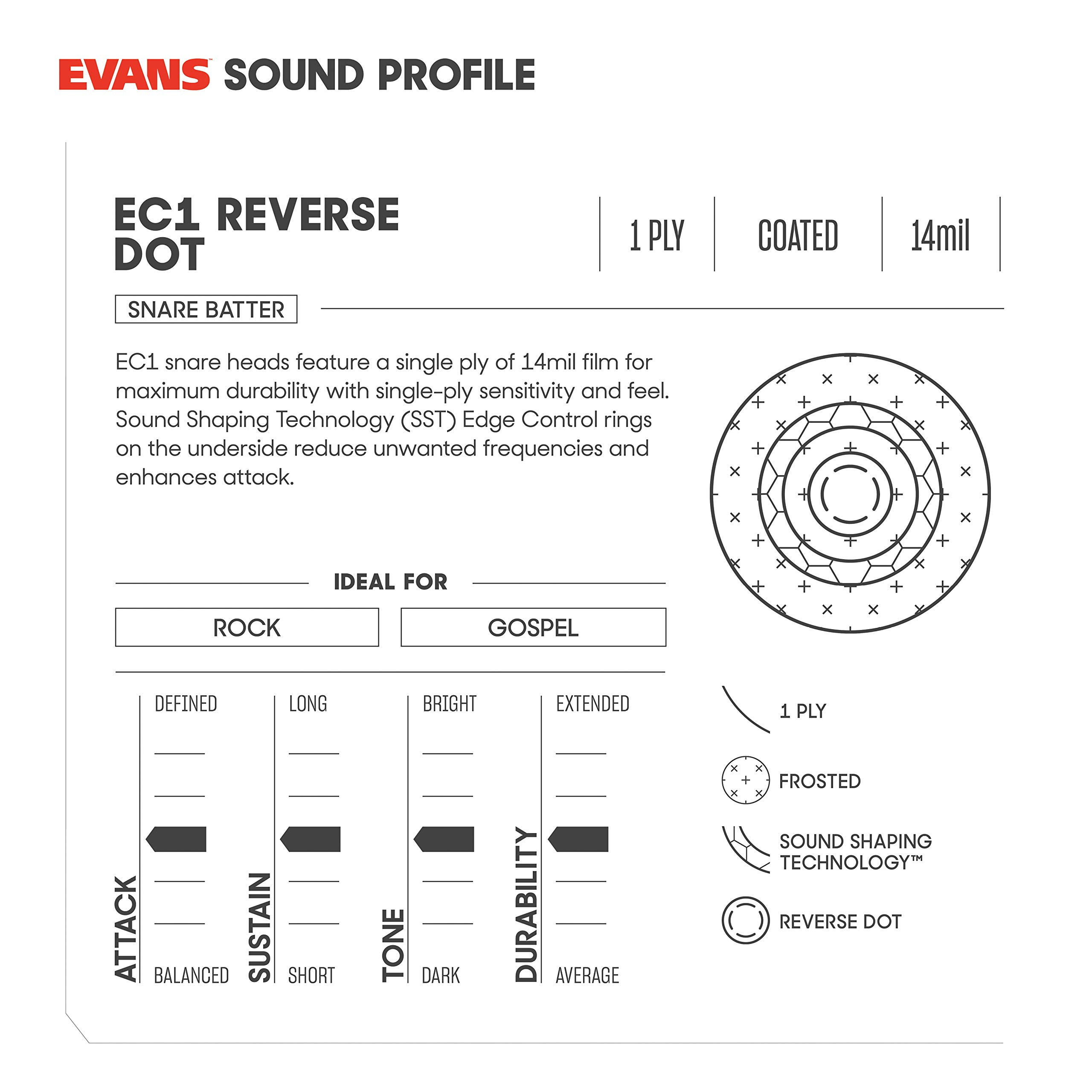 Foto 4 pulgar | Cabezal Para Tambor Evans Ec Reverse Dot 14 Con Revestimiento De 2 Capas - Venta Internacional.