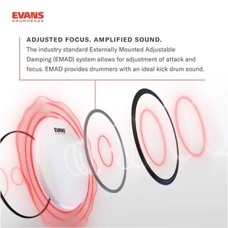 Foto 4 | Cabezal De Bombo Evans Emad2 Clear De 22 Pulgadas Con Sistema De Amortiguación - Venta Internacional.