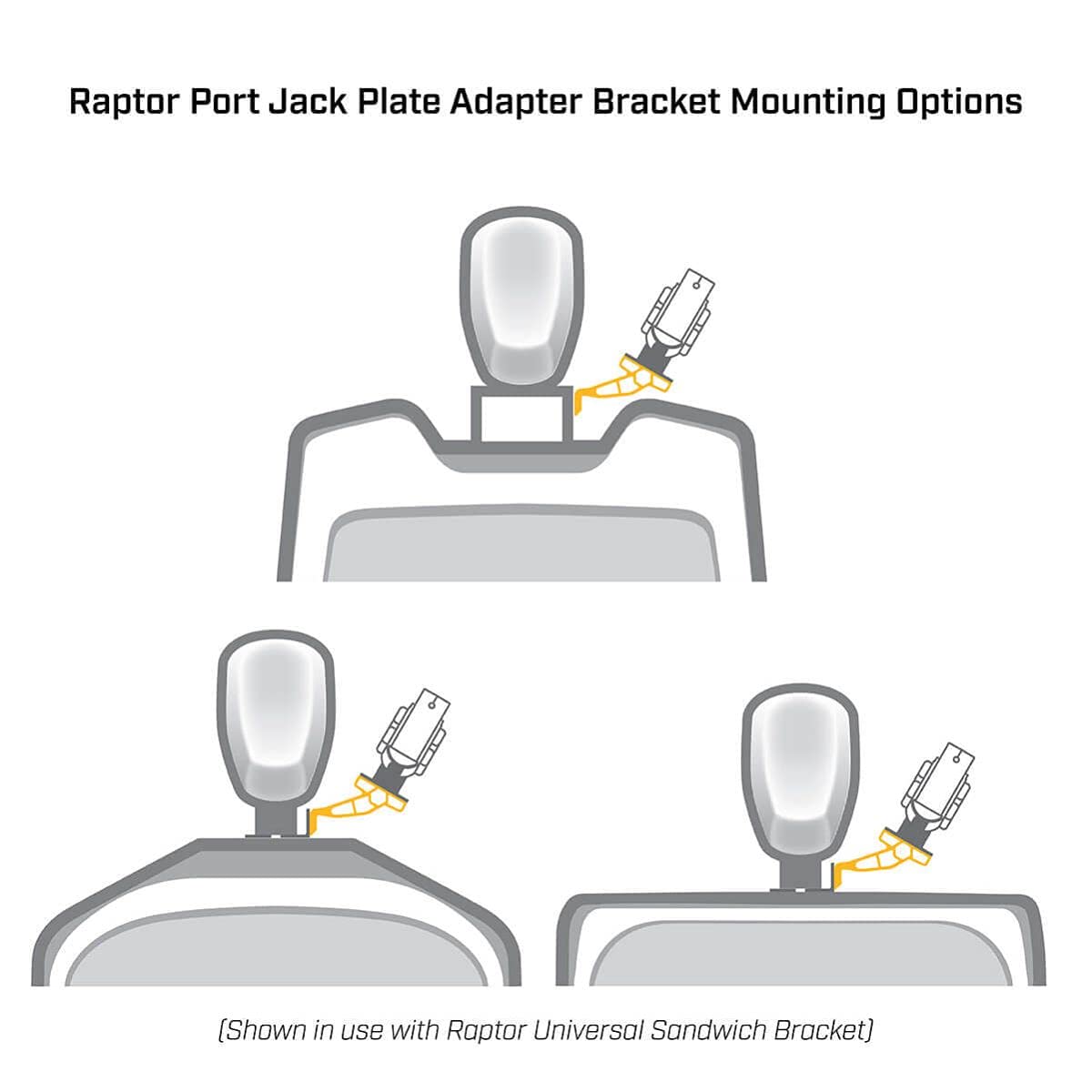 Foto 4 | Soporte Adaptador Jack Plate Minn Kota Raptor Port Negro - Venta Internacional.