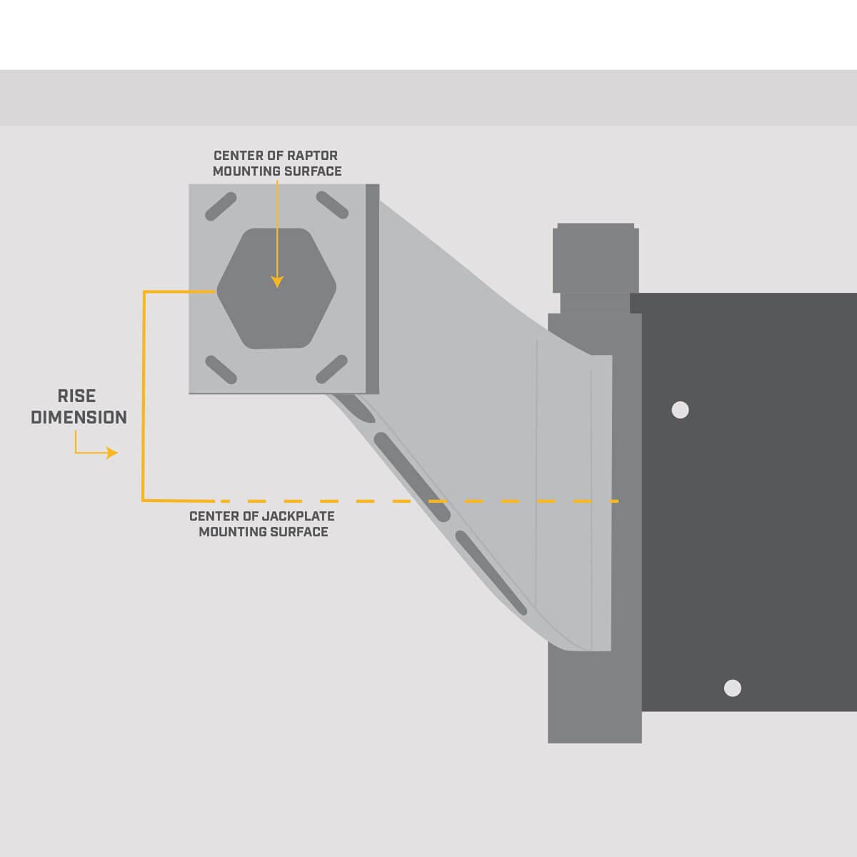 Foto 7 | Soporte Adaptador Jack Plate Minn Kota Raptor Port Negro - Venta Internacional.