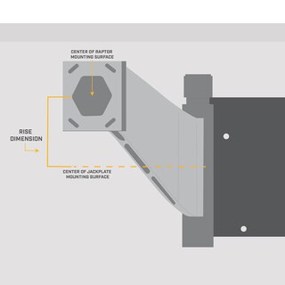 Foto 7 | Soporte Adaptador Jack Plate Minn Kota Raptor Port Negro - Venta Internacional.