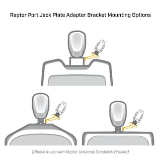 Foto 4 | Soporte Adaptador Jack Plate Minn Kota Raptor Port Negro - Venta Internacional.