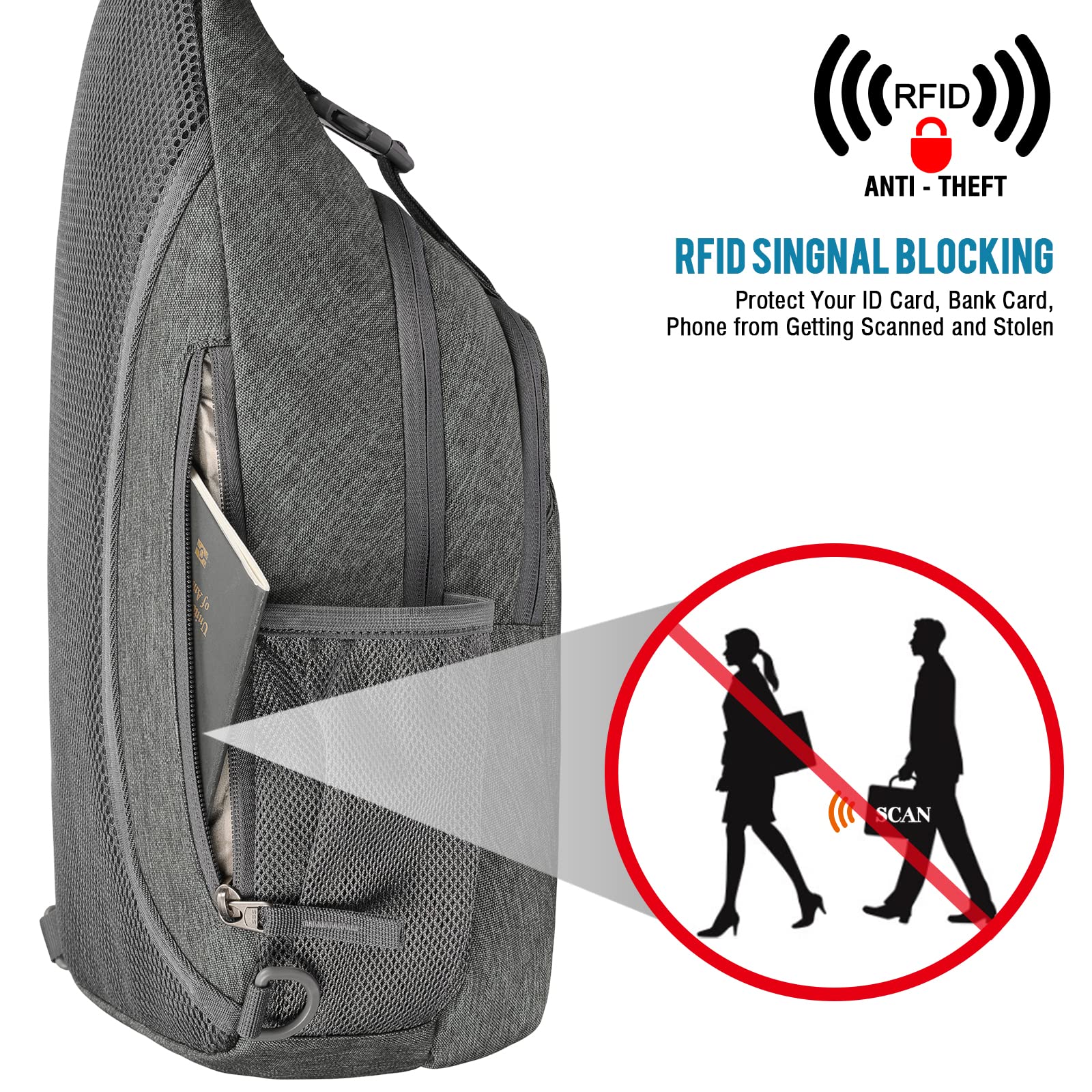 Foto 3 pulgar | Bandolera G4free Sling Mochila con Bloqueo Rfid - Venta Internacional