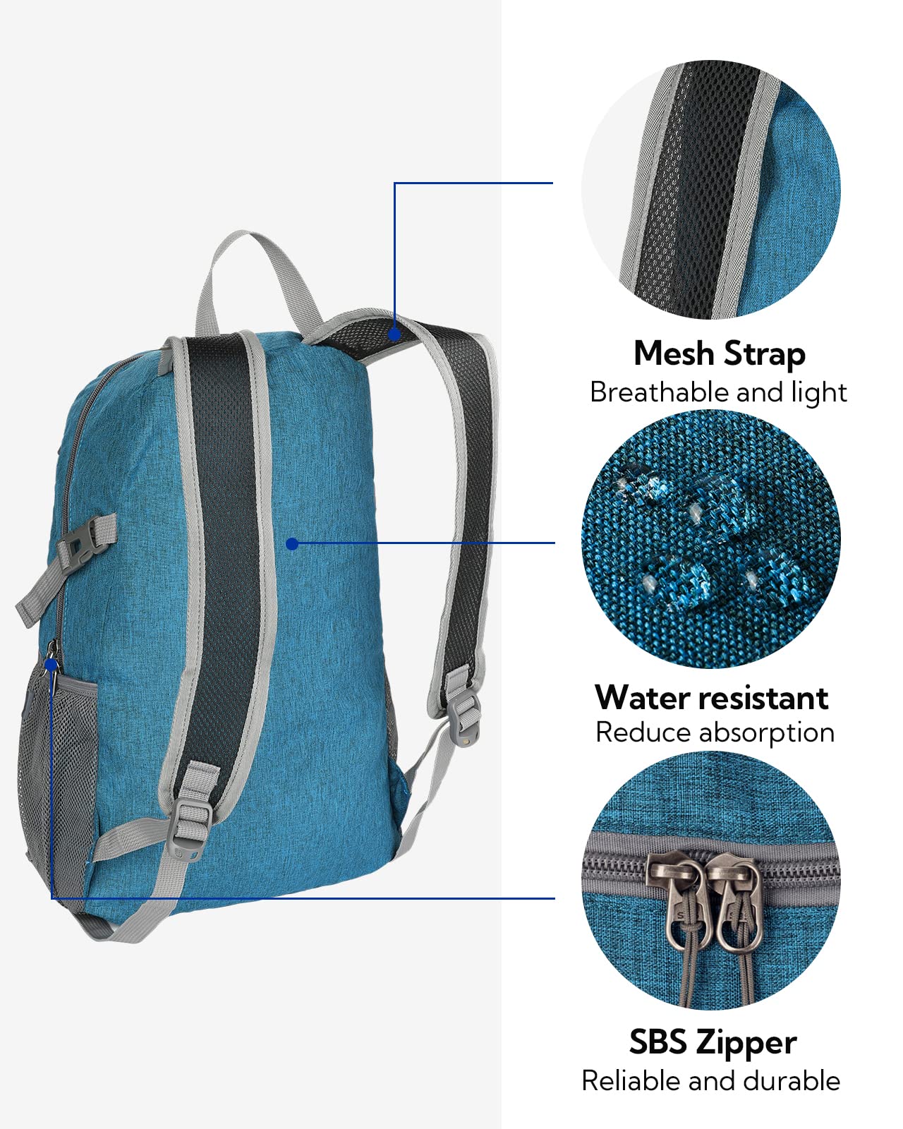 Foto 6 pulgar | Mochila Waterfly Pequeña, Ligera Y Plegable De 20 Litros Para Viajes - Venta Internacional.