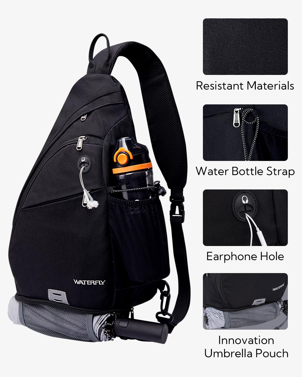 Foto 5 pulgar | Mochila Bandolera Waterfly De 18 Litros Para Portátil De 13 Pulgadas - Venta Internacional.