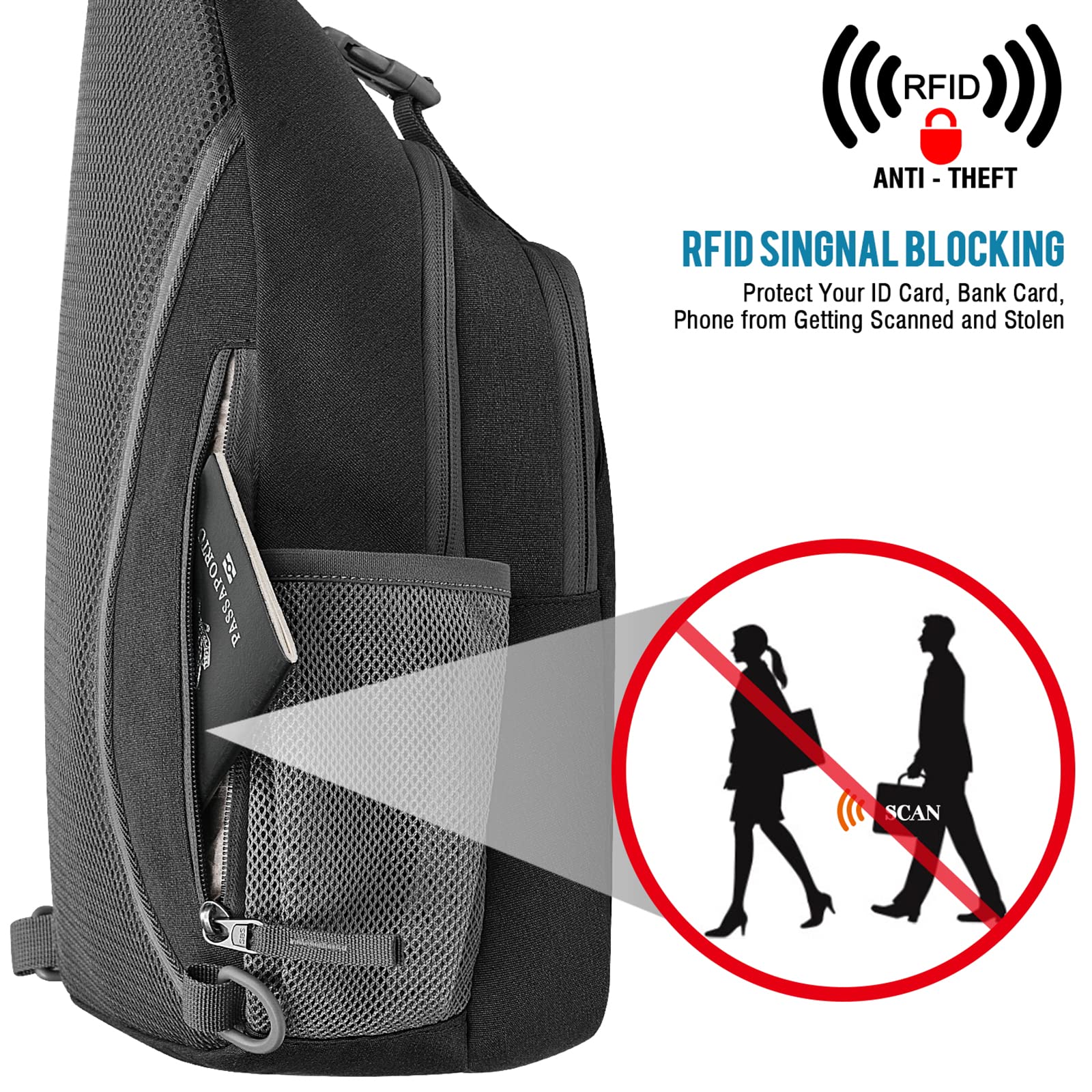 Foto 3 pulgar | Mochila Bandolera G4free Con Bloqueo Rfid Negra - Venta Internacional.