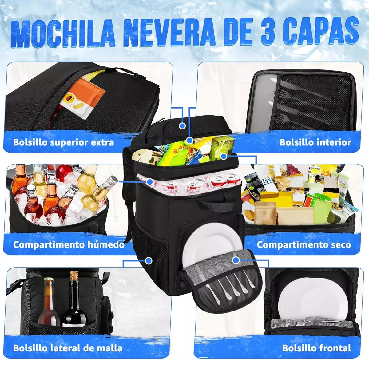 Foto 3 pulgar | Mochila Aislante Exteriores Termica Bolsa Impermeable Eo Safe Imports Esi-18222 Negro