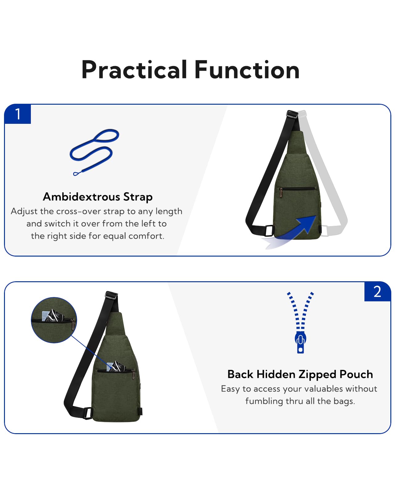 Foto 4 | Mochila Bandolera Waterfly Antirrobo Para Viajes - Venta Internacional.