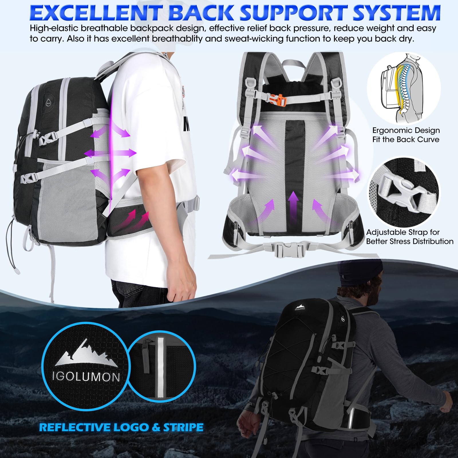 Foto 6 pulgar | Mochila De Senderismo Igolumon 40l Impermeable Ligera Negra - Venta Internacional.