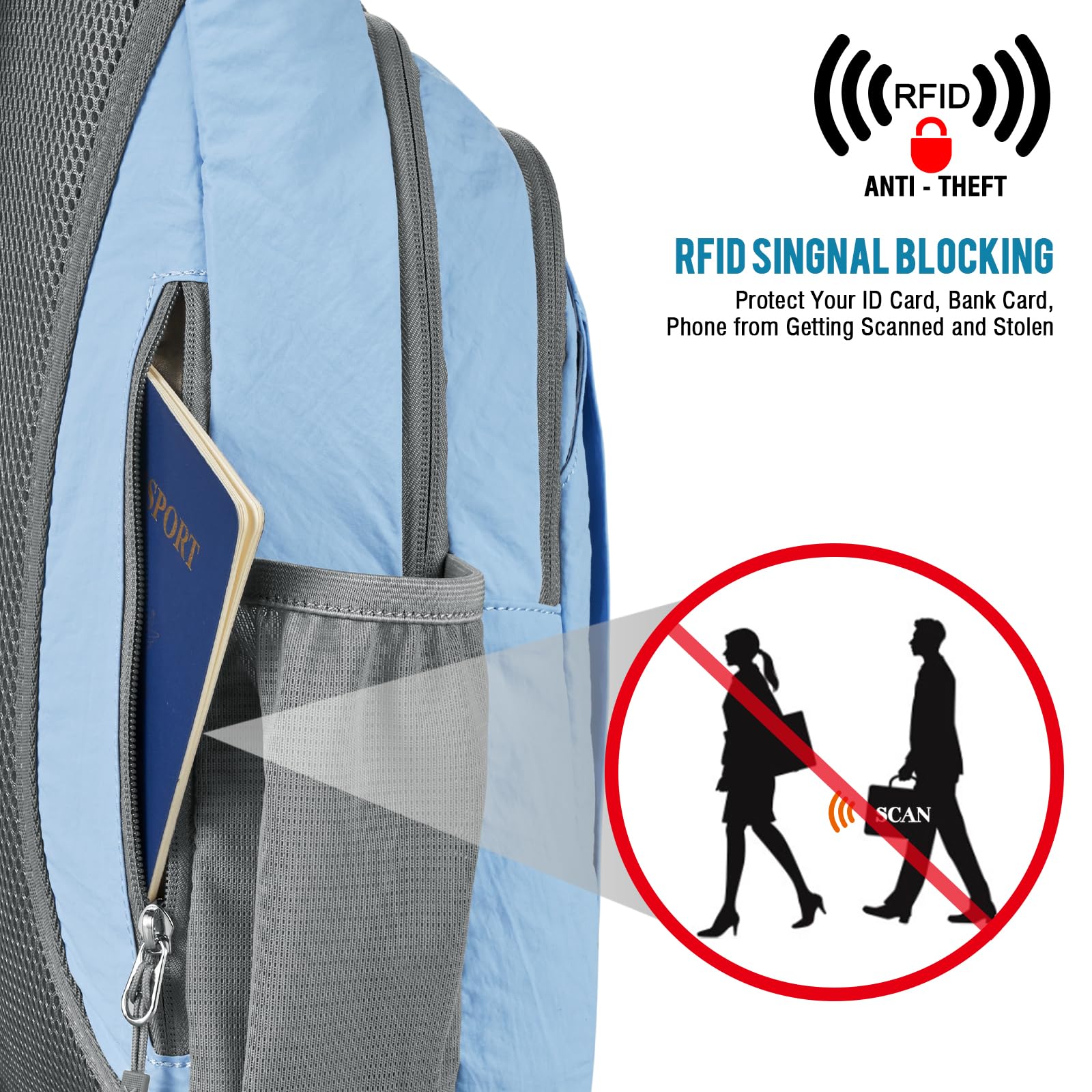 Foto 3 pulgar | Sling Bag G4free, Mochila Con Bloqueo Rfid, Azul Claro - Venta Internacional.