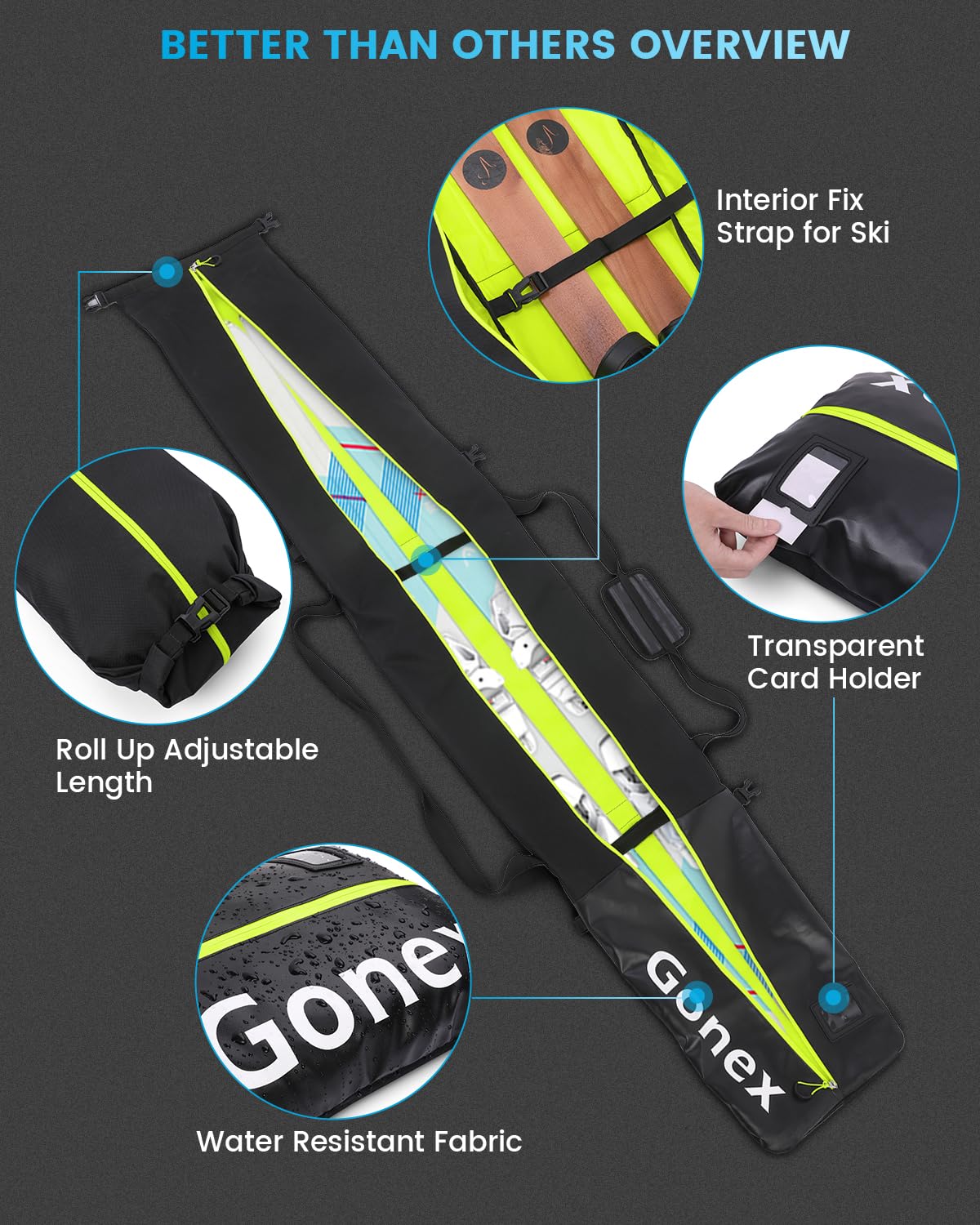 Foto 3 | Combo De Bolsa De Esquí Y Bolsa Para Botas Gonex, Resistente Al Agua, Color Negro - Venta Internacional.