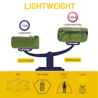 Foto 3 | Carpa De Senderismo Lanshan 1 Pro Ultraligera Para 1 Persona, Impermeable, Verde - Venta Internacional.
