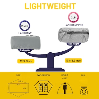 Foto 2 | Tienda De Campaña De Senderismo Lanshan 2 Pro Ultraligera Para 2 Personas, Gris - Venta Internacional.