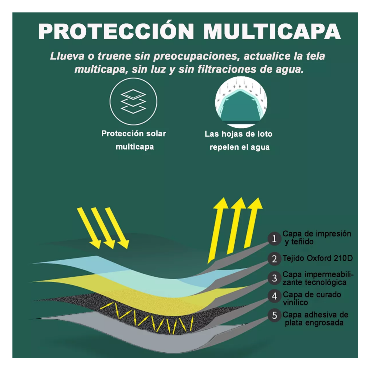 Foto 4 pulgar | Tienda de Campaña Azul