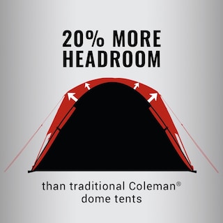 Foto 5 | Carpa Coleman Skydome Para 4 Personas Y 5 Minutos Con Rainfly - Venta Internacional.