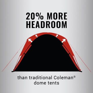 Foto 4 | Carpa Coleman Skydome Para 2 Personas En 5 Minutos Con Rainfly - Venta Internacional.