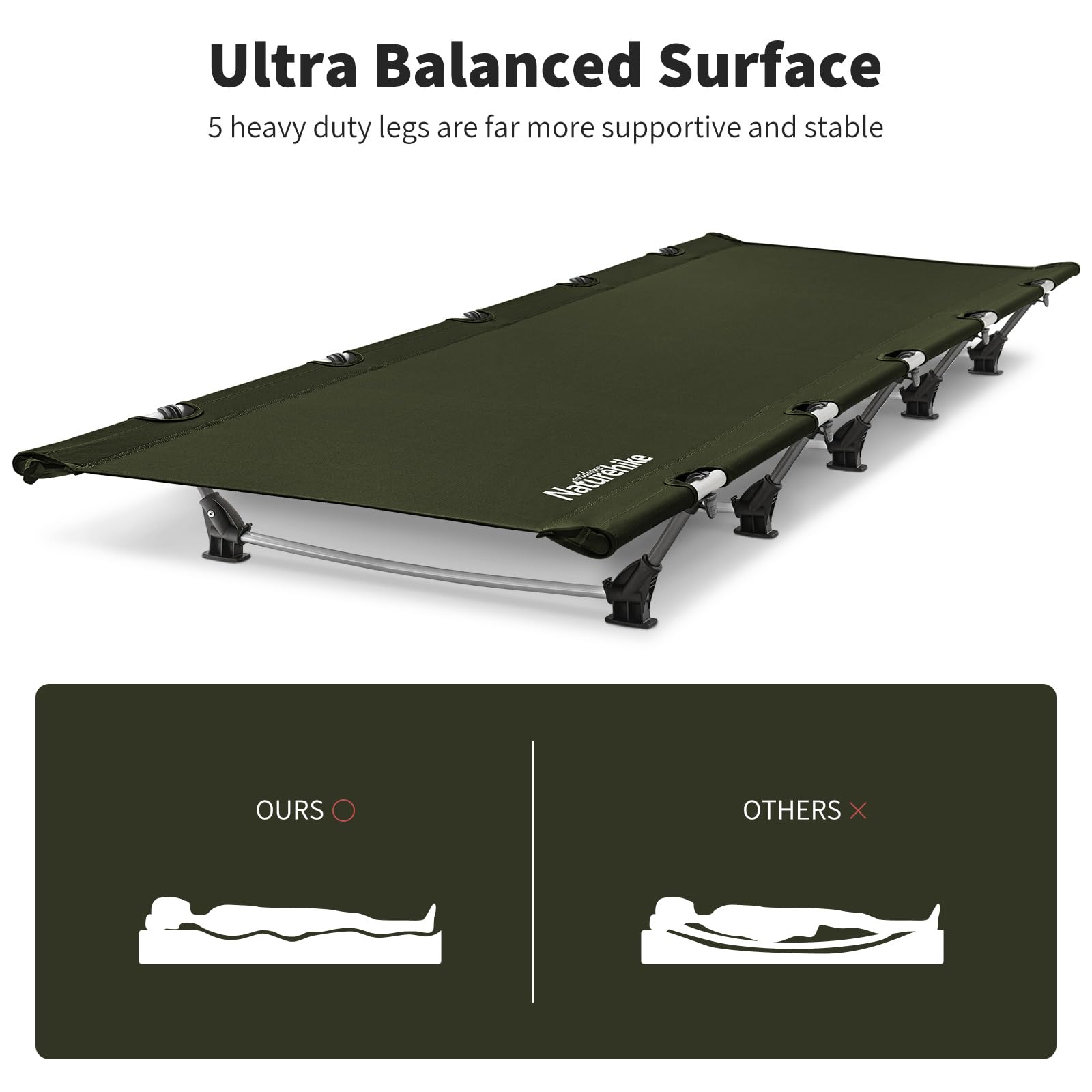 Foto 4 pulgar | Cuna De Camping Naturehike Greenwild Ultraligera Con Soporte De 150 Kg - Venta Internacional.