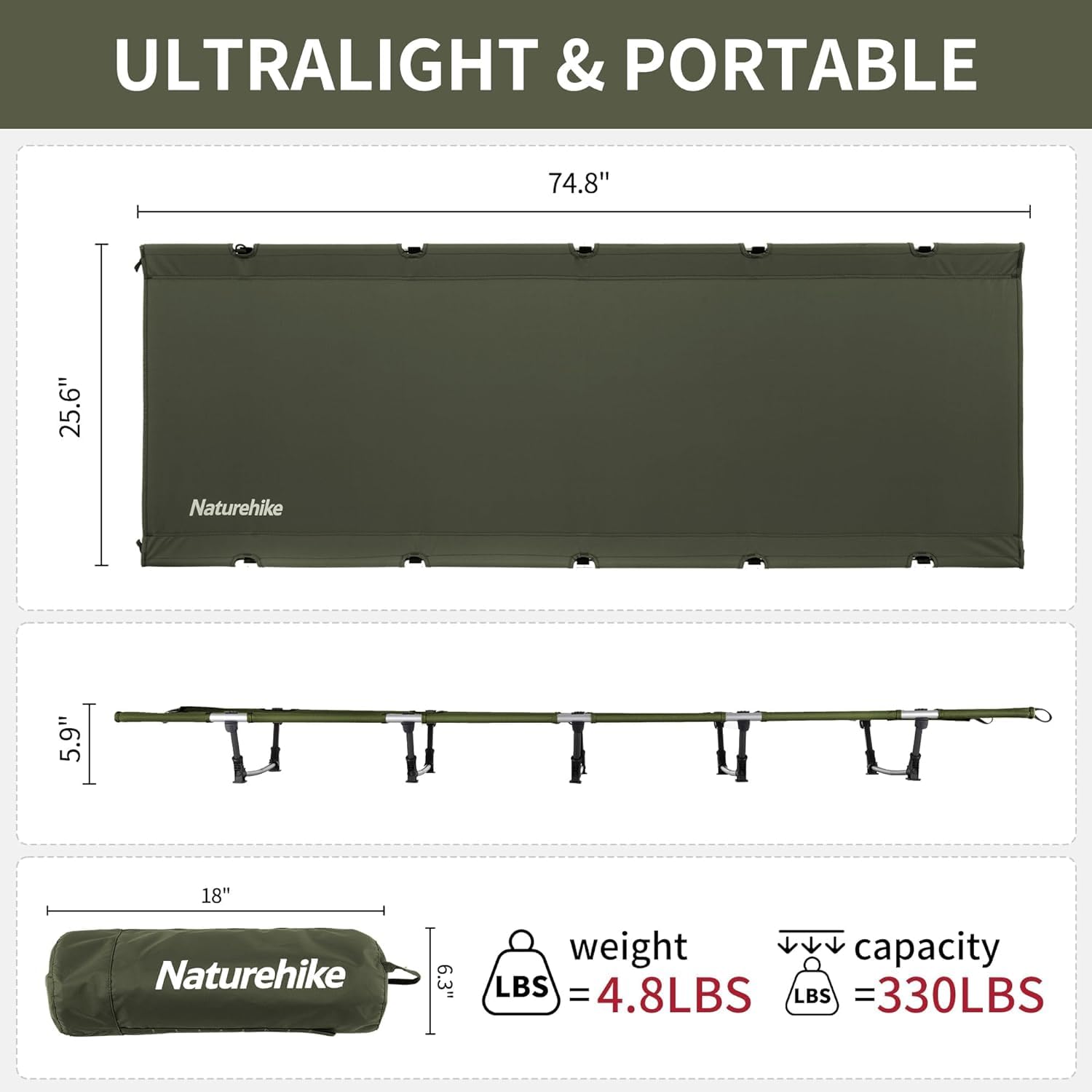 Foto 8 pulgar | Cuna De Camping Naturehike Greenwild Ultraligera Con Soporte De 150 Kg - Venta Internacional.