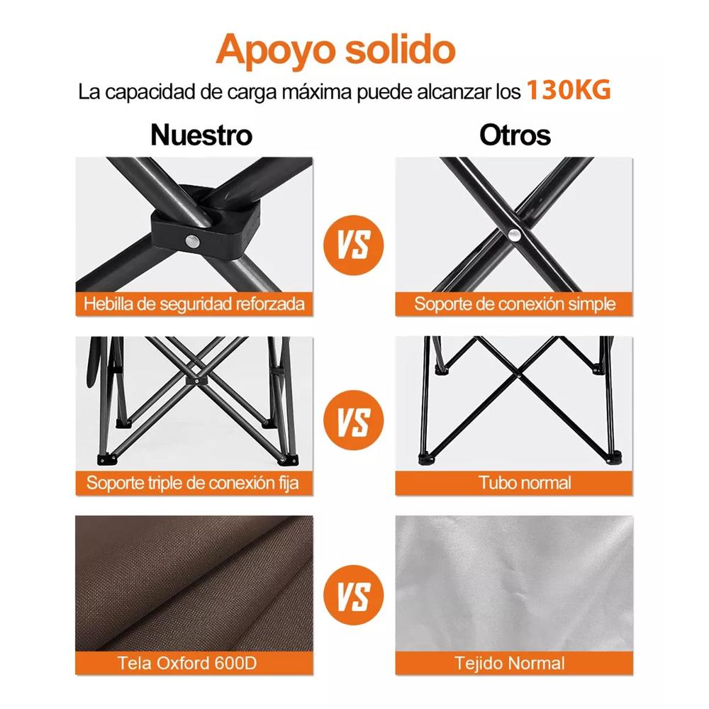 Foto 6 pulgar | Silla Playera Plegable Cjr