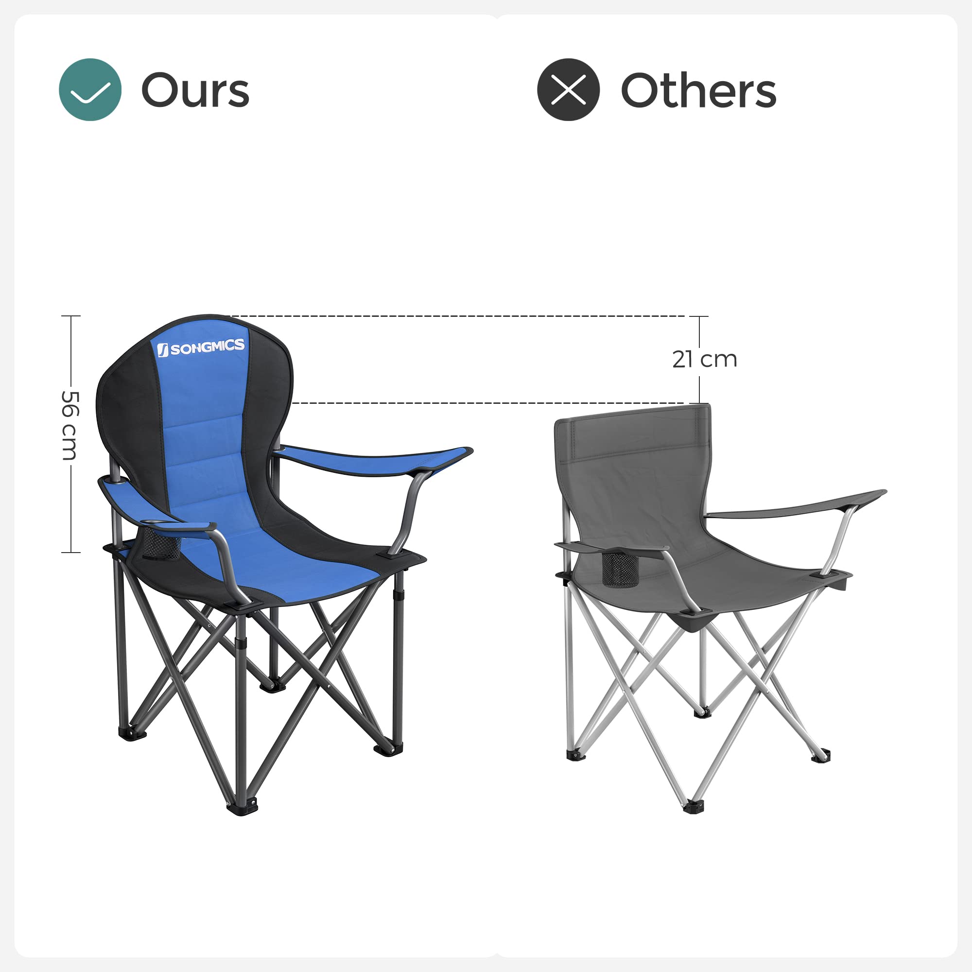 Foto 5 pulgar | Silla Plegable Songmics Azul y Negro Ugcb06bu para Camping