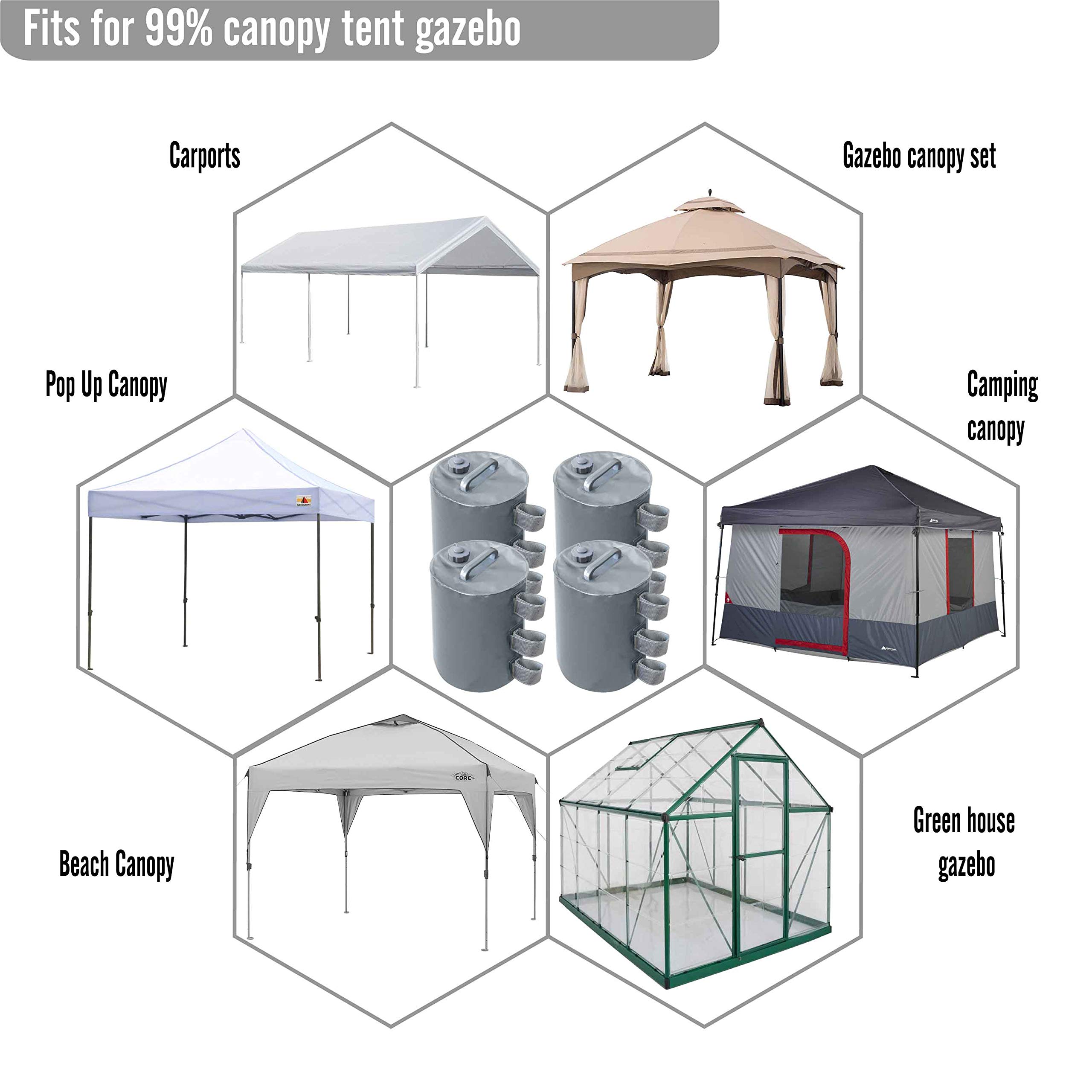 Foto 5 pulgar | Bolsa De Pesas Canopy Abccanopy De 40 Kg De Capacidad  - Venta Internacional