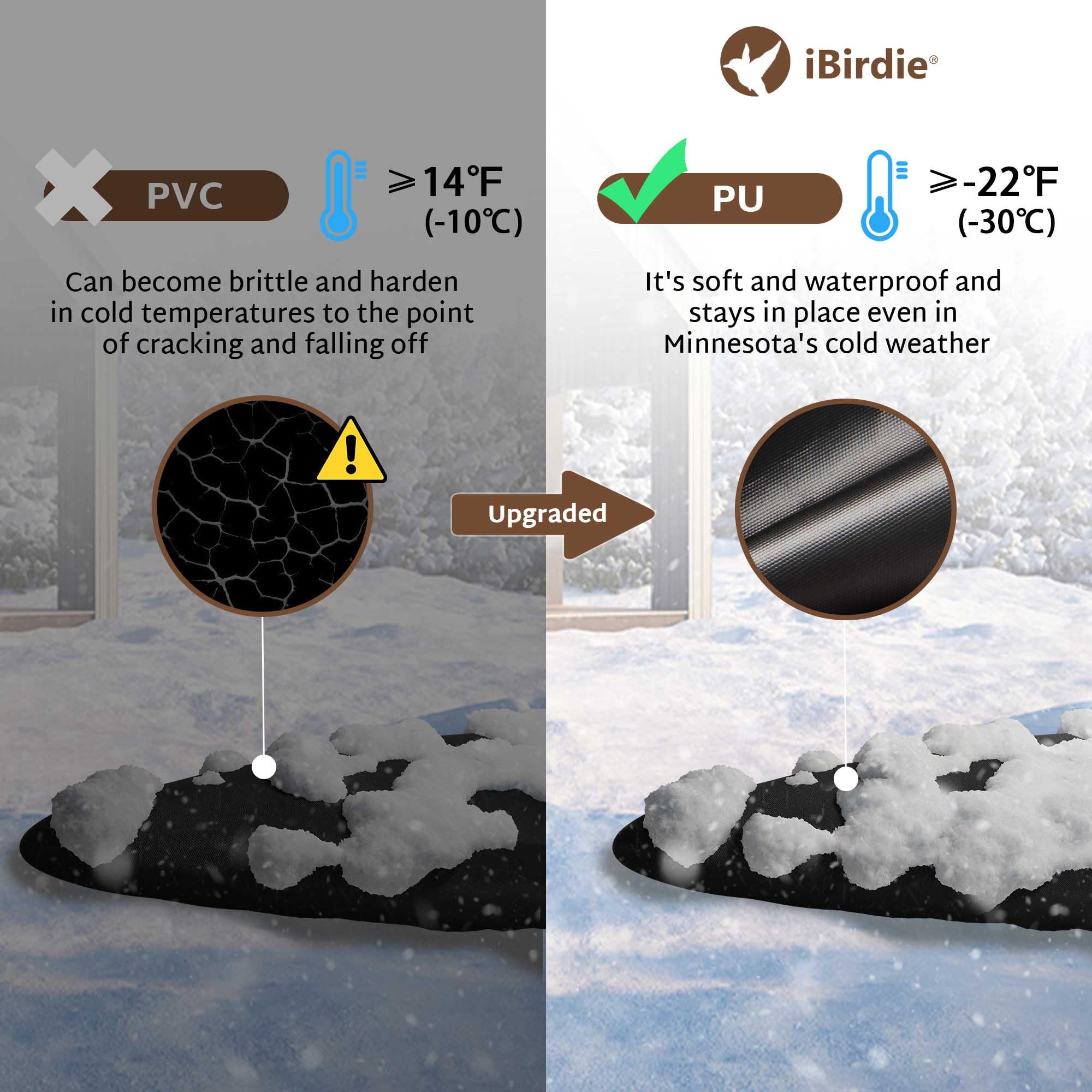 Foto 3 | Funda Para Kayak Ibirdie, Impermeable, 600d, 10.6 — 12.2 Pies Con Protección Uv - Venta Internacional.