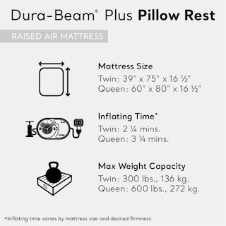 Foto 3 | Colchón Inflable Intex 64123ed Dura-beam Plus Con Forma De Cama Tamaño Queen - Venta Internacional.