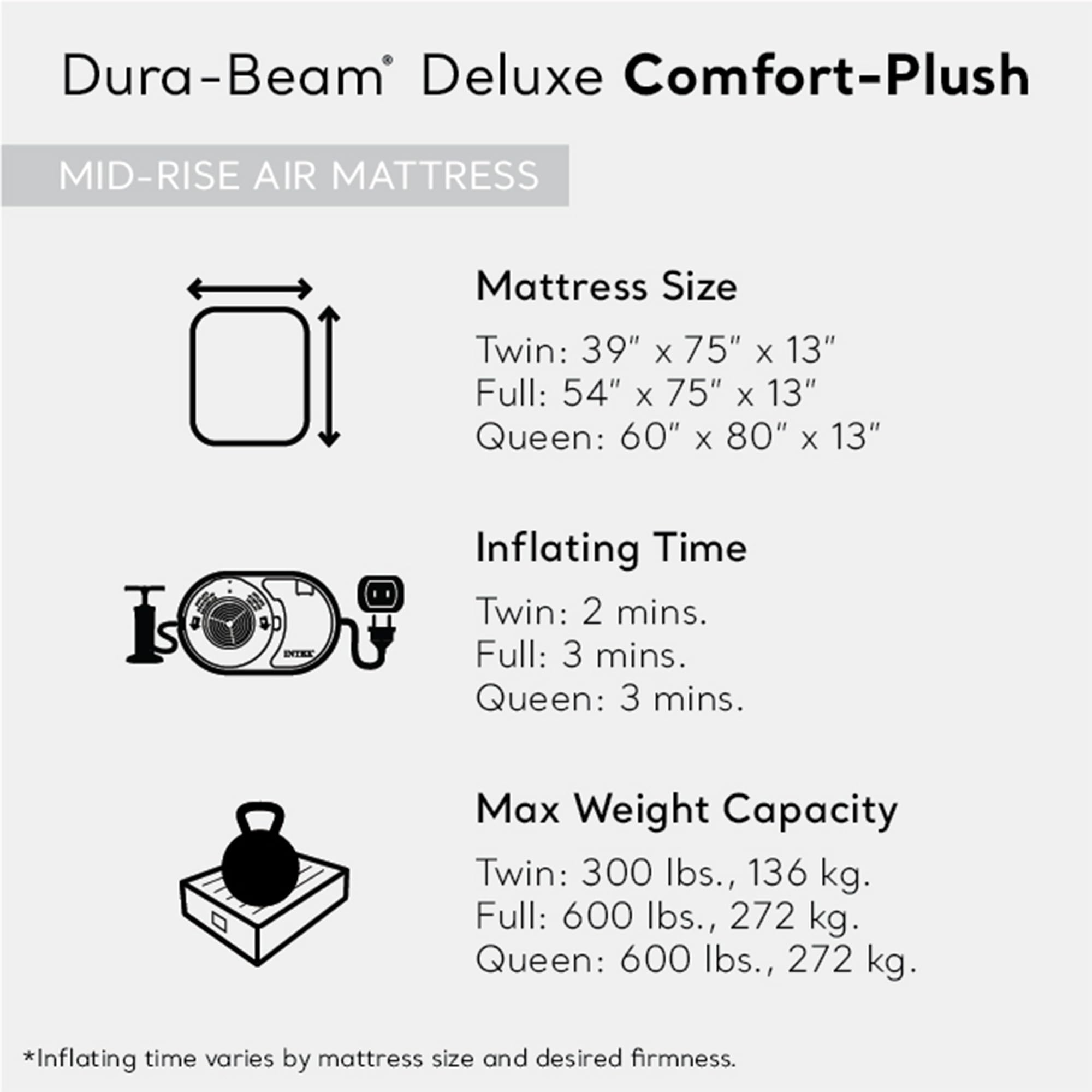 Foto 3 | Colchón Inflable Intex Dura-beam Deluxe Comfort-plush Queen - Venta Internacional.