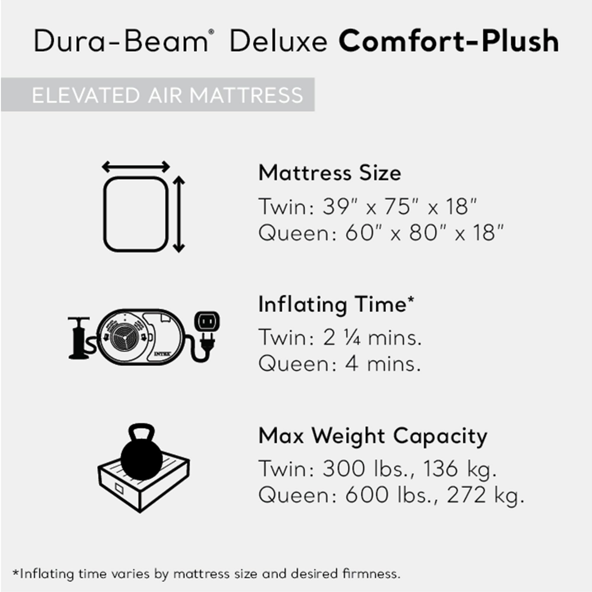 Foto 3 | Colchón Inflable Intex 64411ed Dura-beam Deluxe Comfort-plush - Venta Internacional.