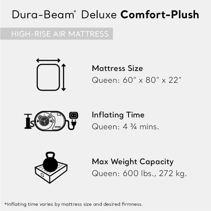 Foto 3 | Colchón Inflable Intex 64417ed Dura-beam Deluxe Comfort-plush - Venta Internacional.