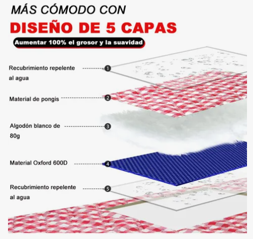Foto 3 | Tapete Xtellar De Picnic Impermeable Acampar 150x200cm