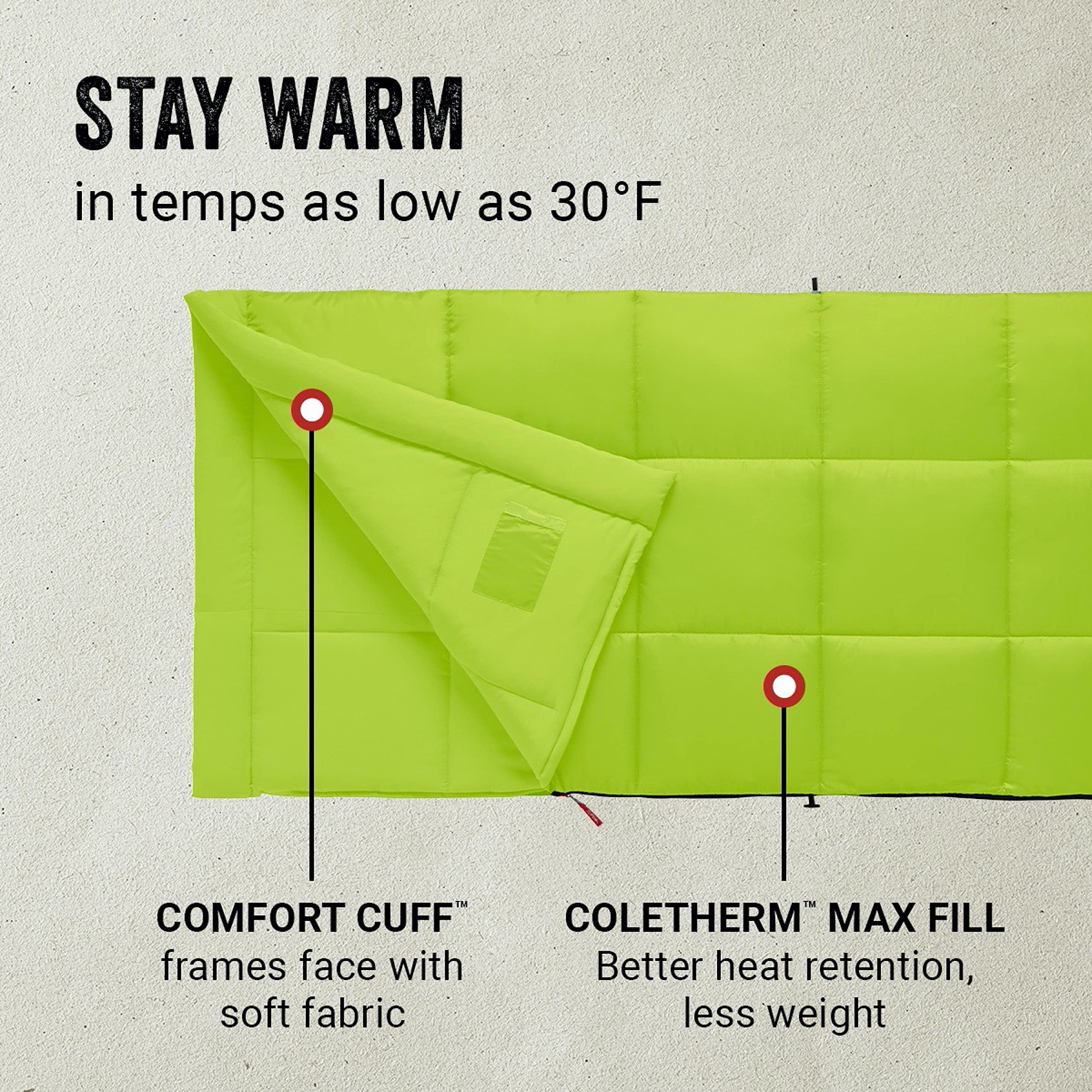 Foto 3 pulgar | Saco De Dormir Coleman Kompact Para Adultos 20°f/30°f/40°f - Venta Internacional.