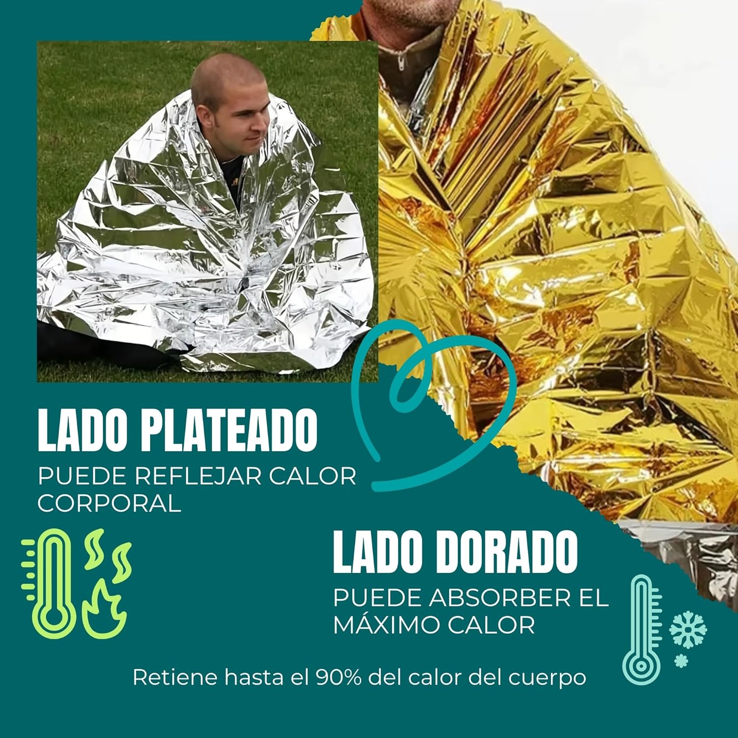Foto 7 | 3 Mantas Termicas De Supervivencia De Emergencia De 12 Micras | Aluminizada
