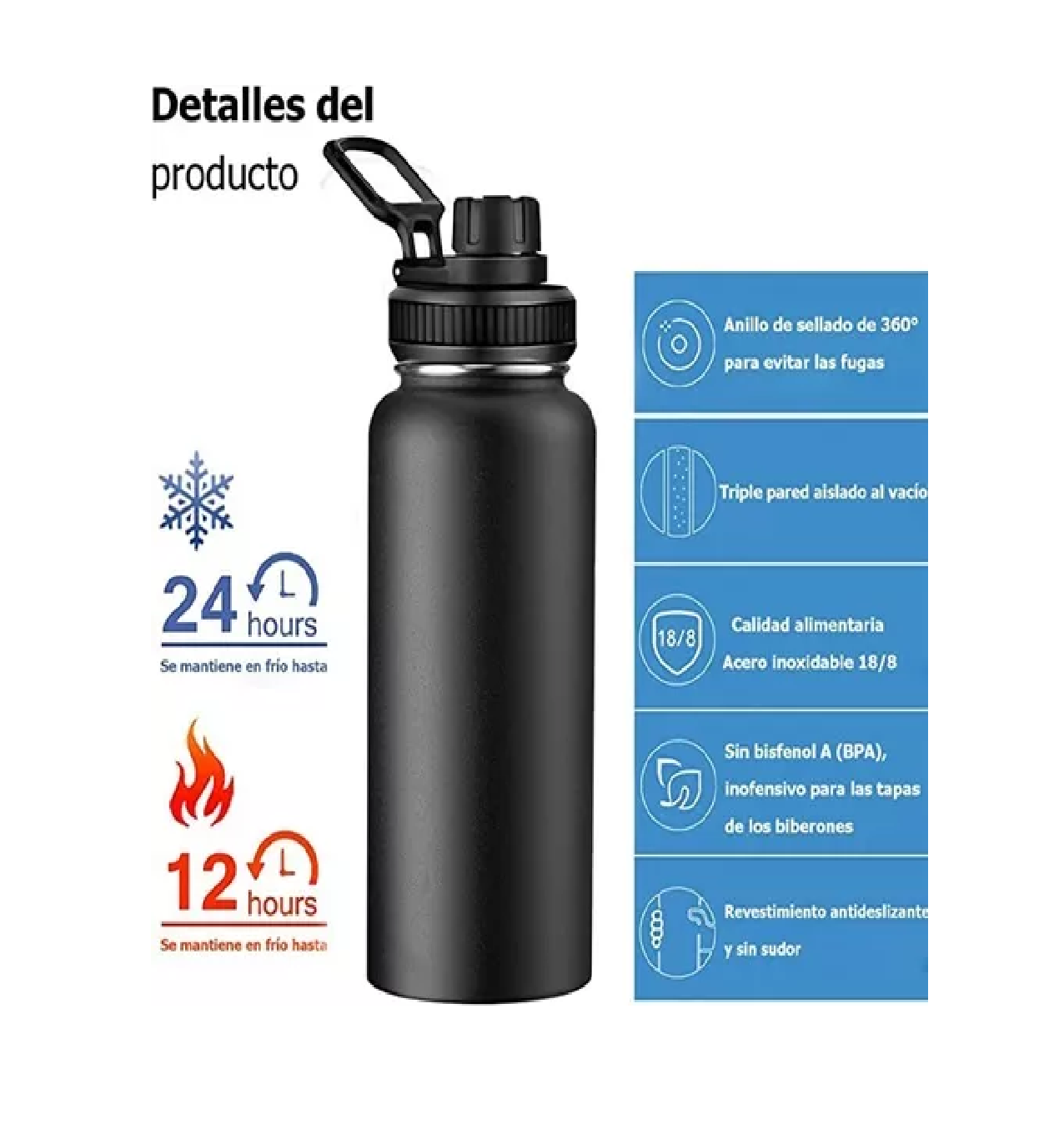 Foto 4 | Botella para Agua Acero Inoxidable 950 ml color Negro