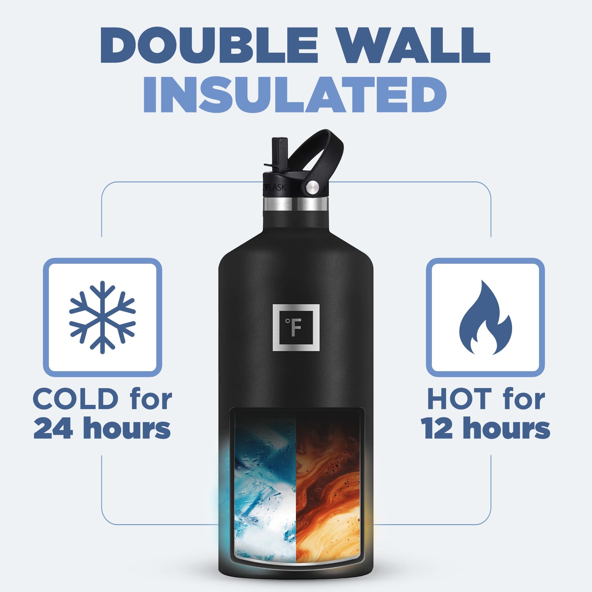 Foto 5 pulgar | Botella De Agua Iron °flask Para Acampar Y Senderismo De 1,9 L Con 3 Tapas, Color Azul - Venta Internacional.
