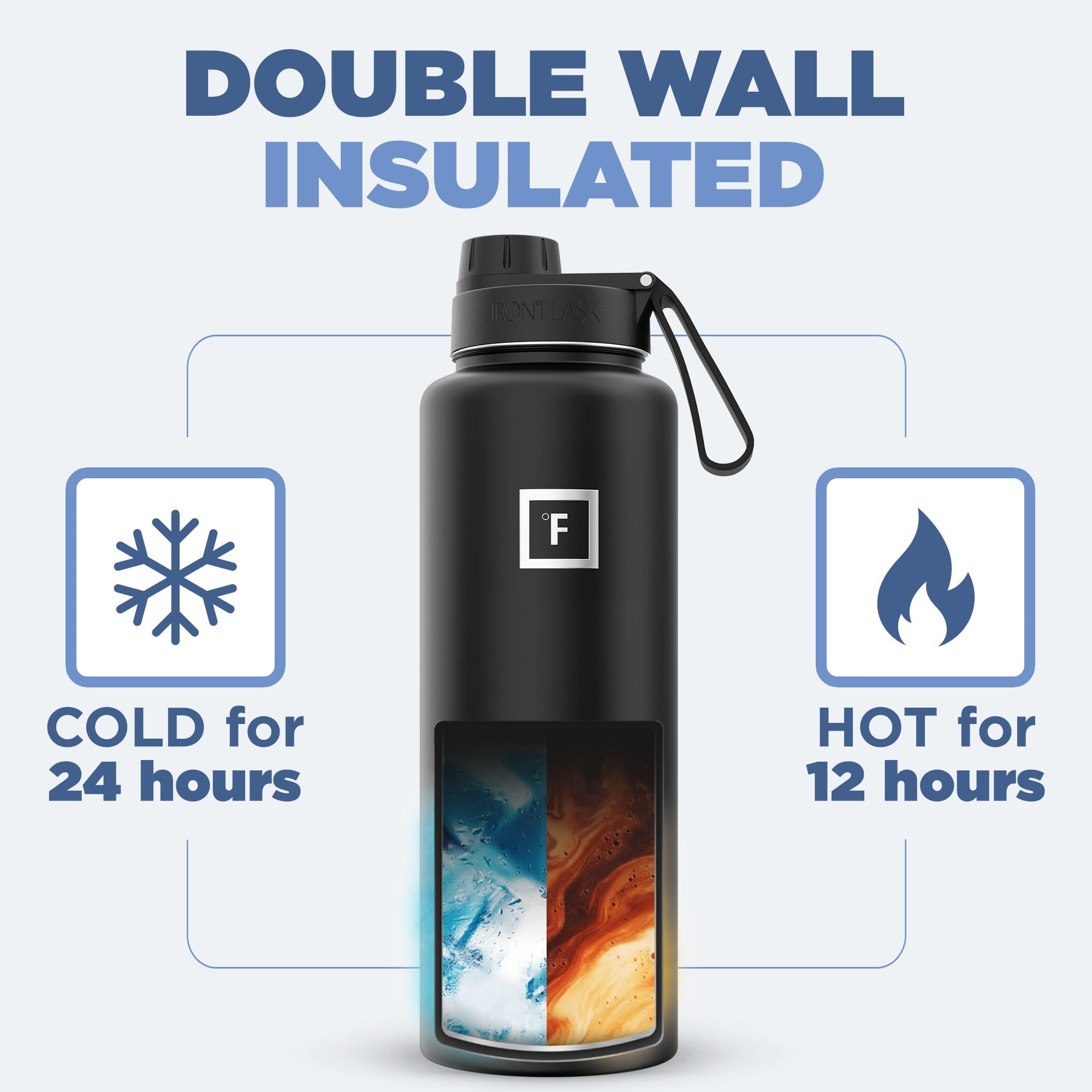 Foto 5 pulgar | Botella De Agua Iron °flask Para Acampar Y Hacer Senderismo, 1,2 L, Acero Inoxidable - Venta Internacional.
