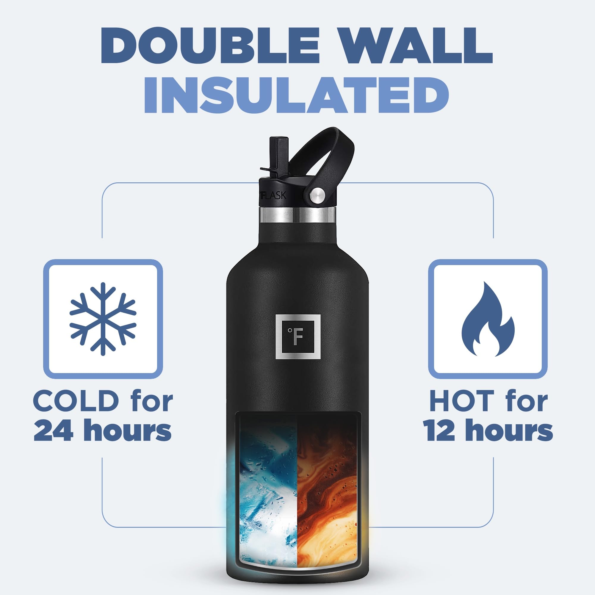 Foto 5 pulgar | Botella De Agua Iron °flask Camping 960 Ml Con 3 Tapas De Acero Inoxidable - Venta Internacional.