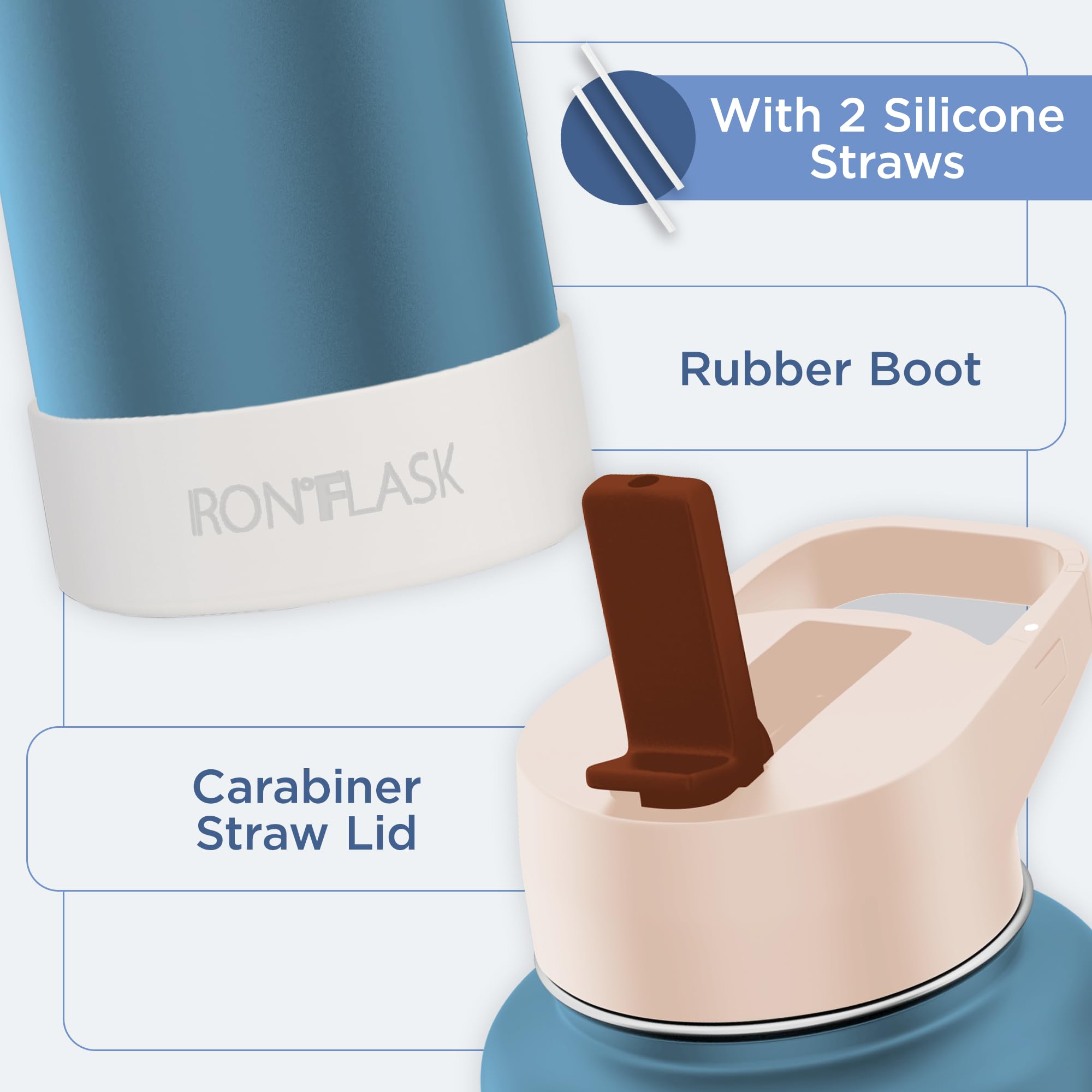 Foto 4 pulgar | Botella De Agua Iron °flask Para Acampar Y Hacer Senderismo, 650 Ml, Sin Bpa - Venta Internacional.