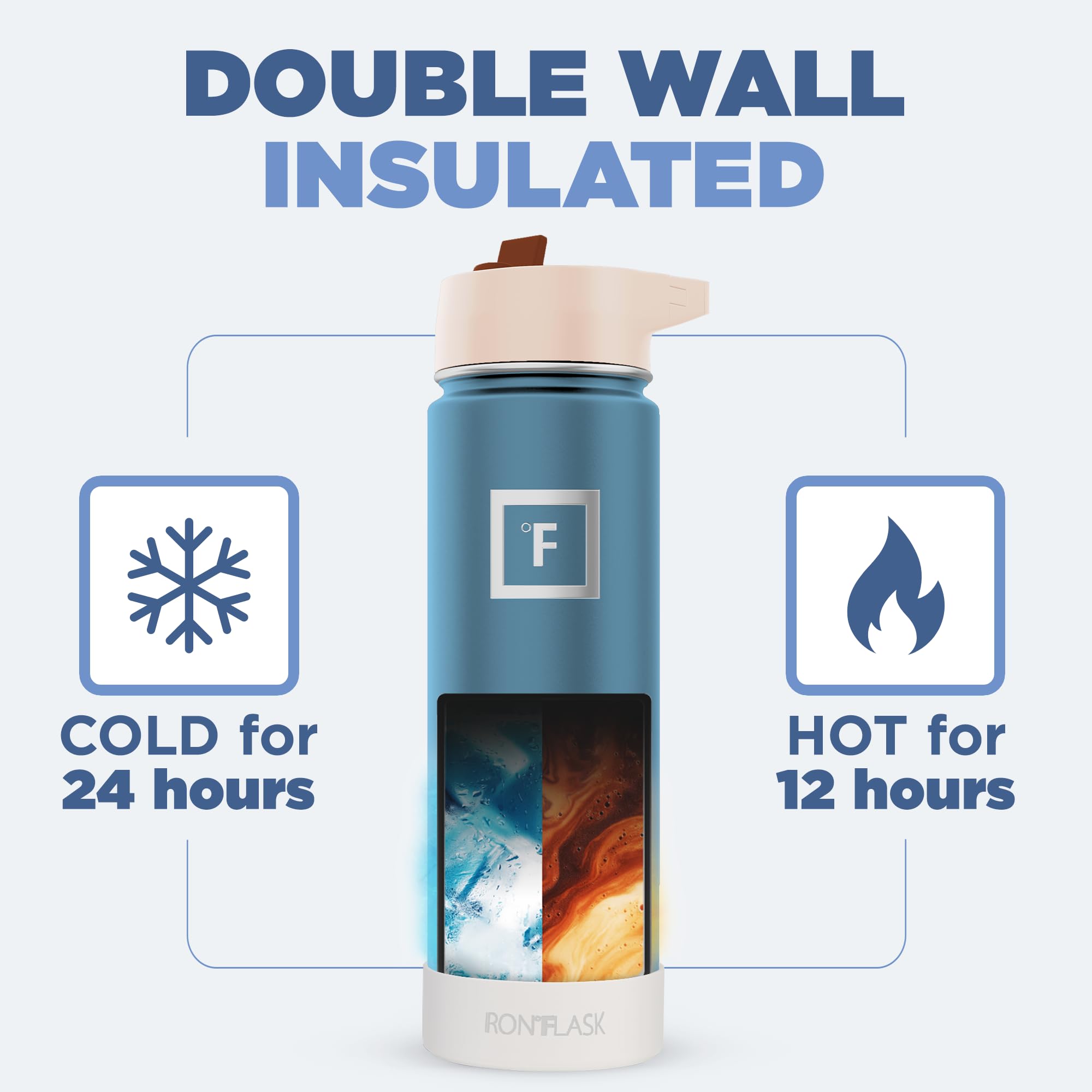 Foto 4 | Botella De Agua Iron °flask Para Acampar Y Hacer Senderismo, 650 Ml, Sin Bpa - Venta Internacional.