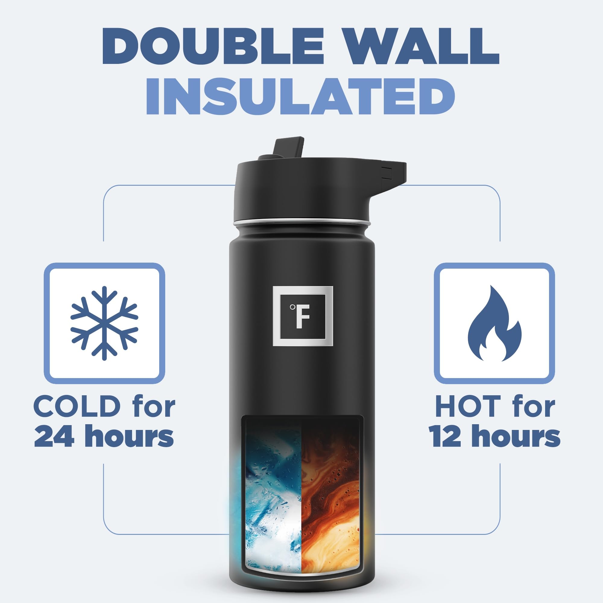 Foto 5 pulgar | Botella De Agua Iron °flask Camping & Hiking, 530 Ml, Crema De Cachemir - Venta Internacional.