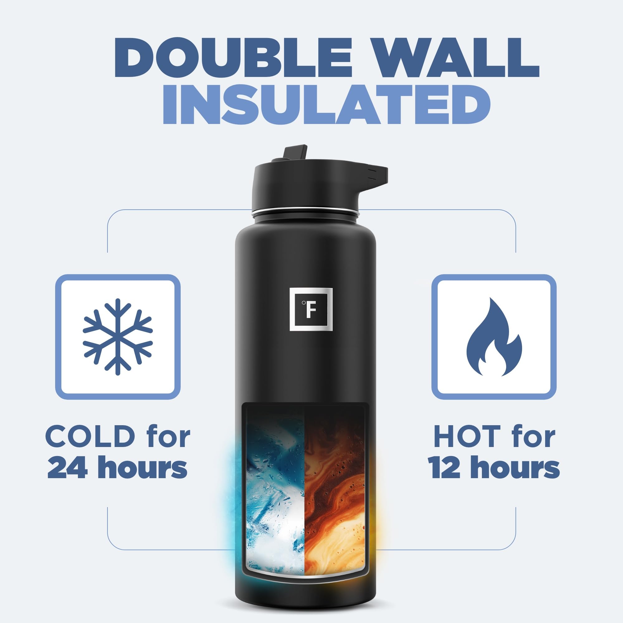 Foto 5 pulgar | Botella De Agua Iron °flask Camping & Hiking 1.2 L Grafito Slate - Venta Internacional.