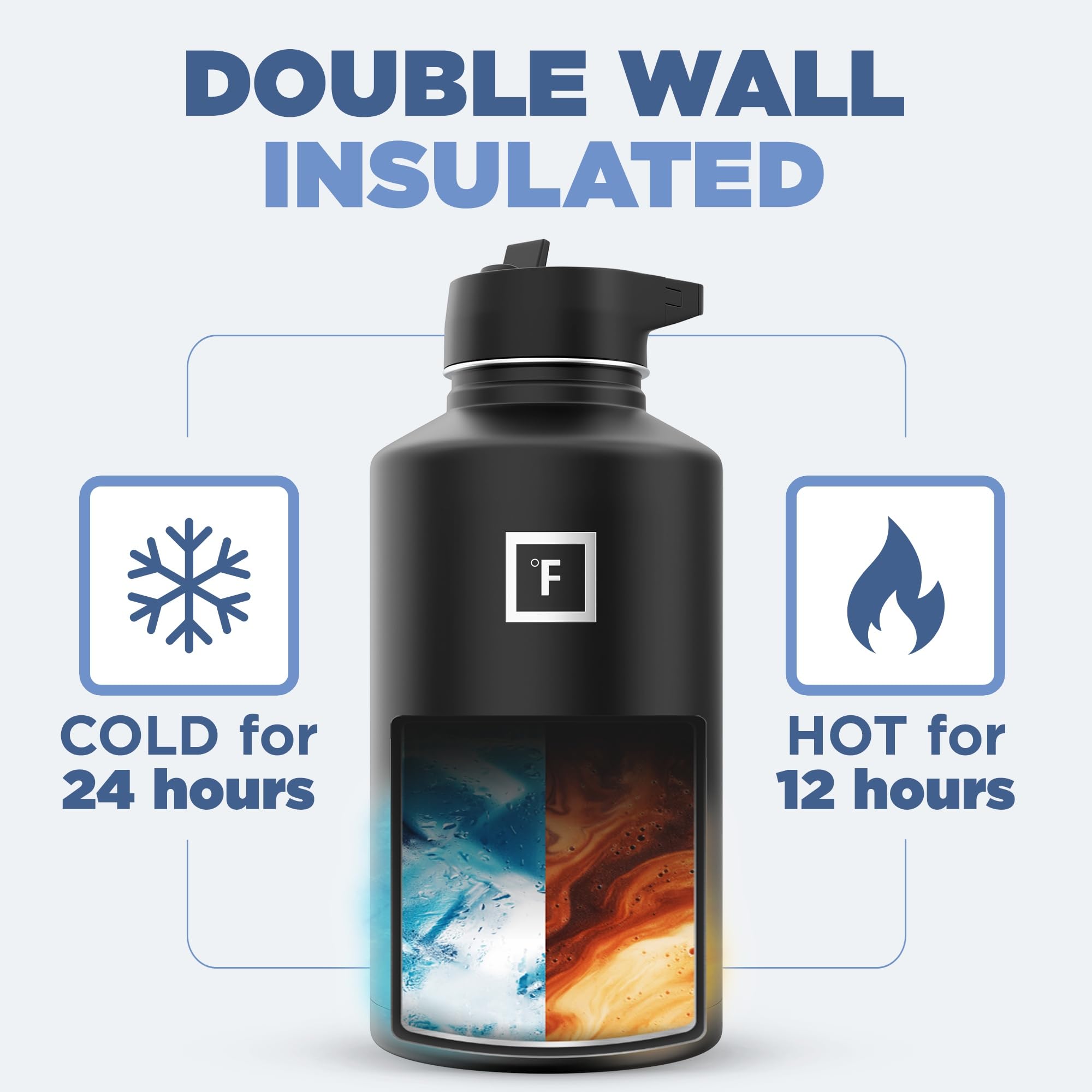 Foto 4 | Botella De Hidratación Iron °flask Para Acampar, Senderismo, 1,9 L, Acero Inoxidable - Venta Internacional.