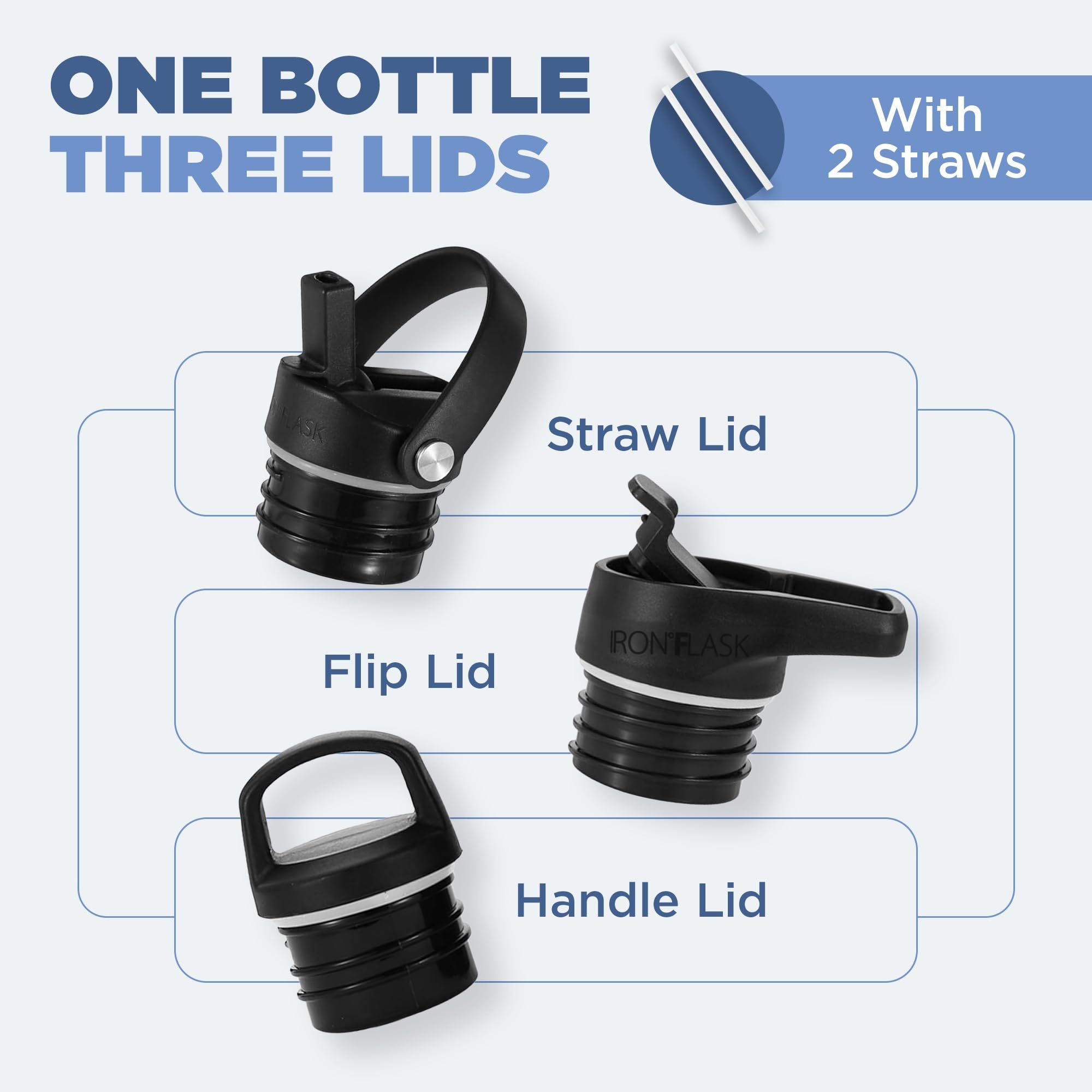 Foto 4 pulgar | Botella De Agua Iron °flask Para Acampar Y Senderismo De 600 Ml Con 3 Tapas Rainbow - Venta Internacional.