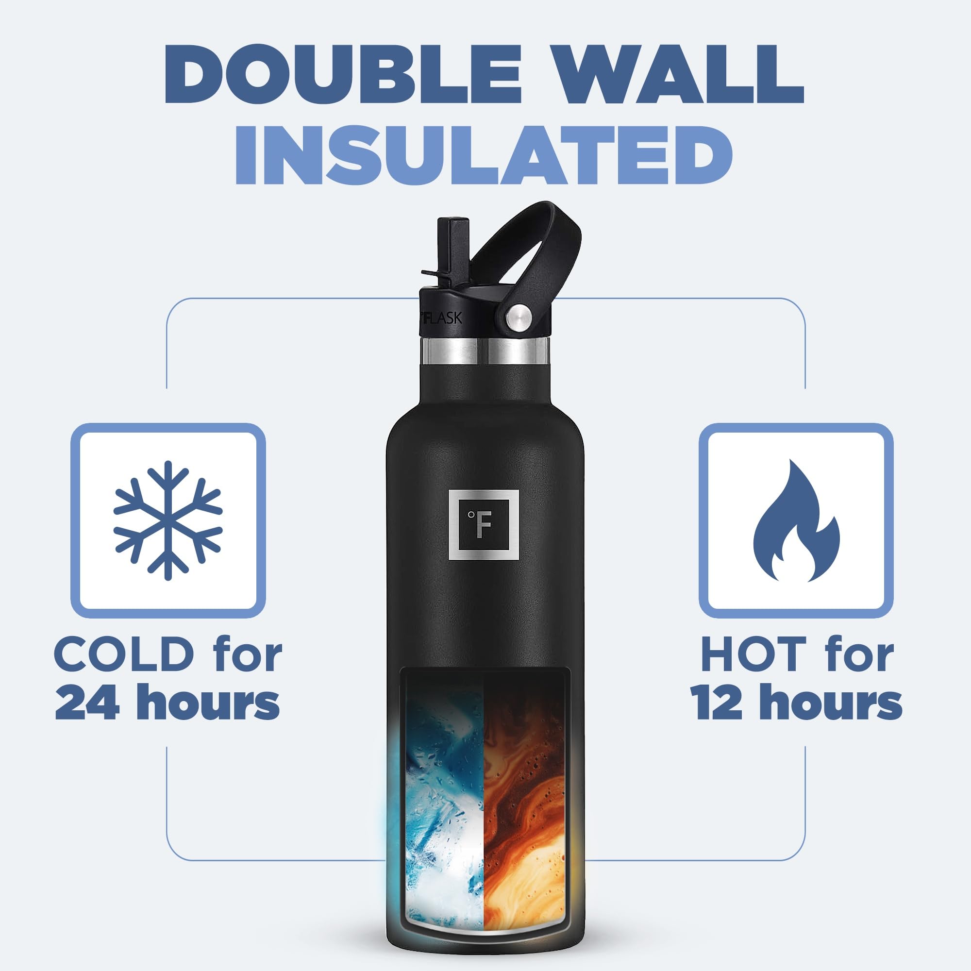 Foto 5 pulgar | Botella De Agua Iron °flask Para Acampar Y Senderismo De 600 Ml Con 3 Tapas Rainbow - Venta Internacional.